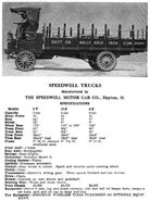 Motor Trucks of America (1914)