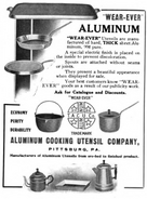 The House Furnishing Review (December 1908)