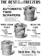 The House Furnishing Review (January 1899)