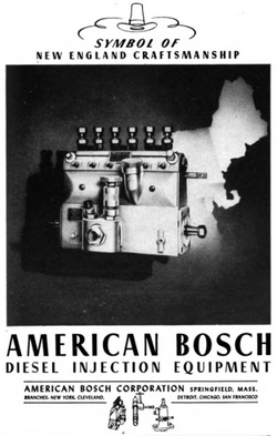 American Bosch Magneto Corporation MyCompanies Wiki Fandom