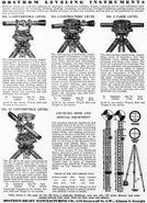 Hardware Age (July 17, 1958)