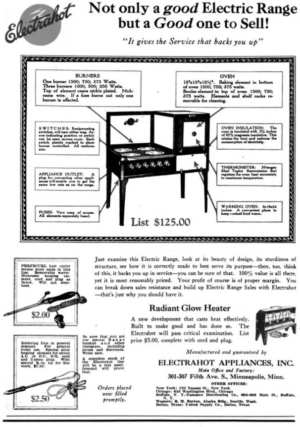 Electrahot Appliances, Inc. Wiki Fandom