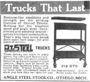 The Magazine of Business (January 1921)