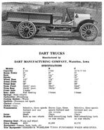 Motor Trucks of America (1914)