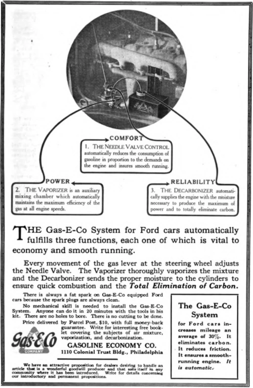 Gasoline Economy Company | MyCompanies Wiki | Fandom
