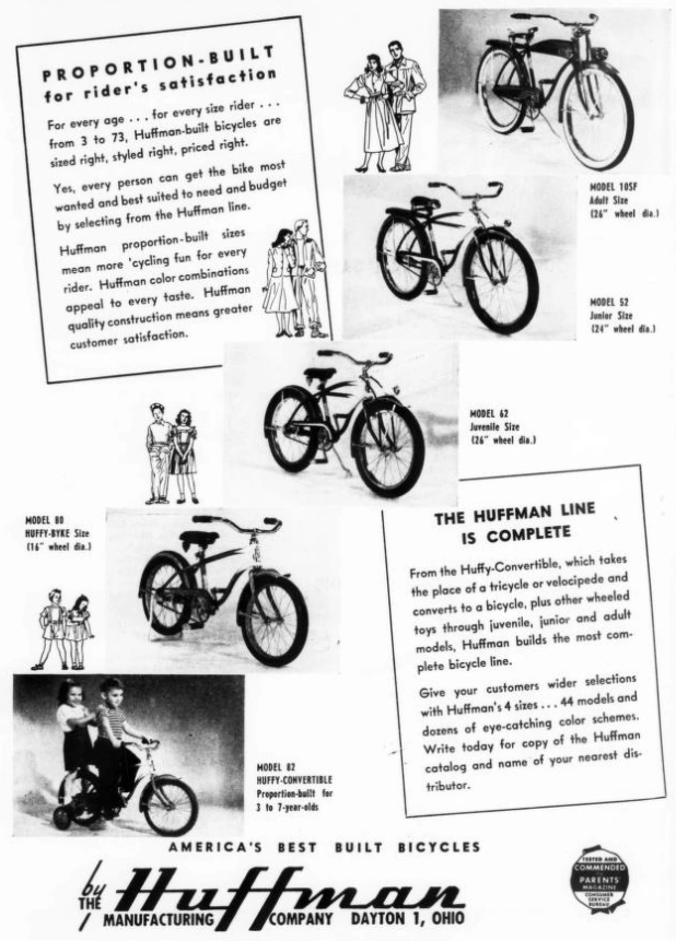 Huffman Manufacturing Company Wiki Fandom