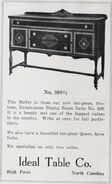 Pocket Directory of the Furniture Manufacturers of the Southern States (1923)