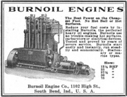 Dun's International Review (March 1920)