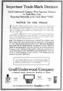 Office Appliances (June 1923)