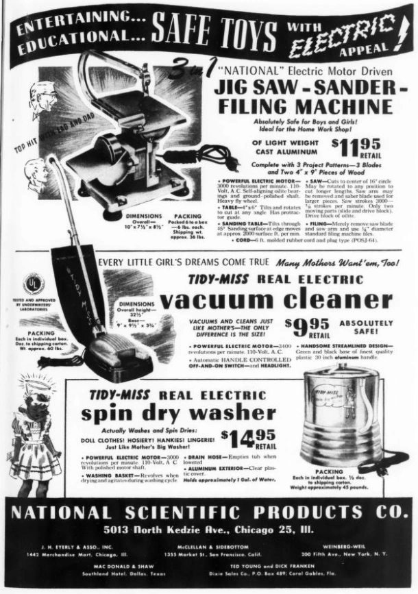 National Scientific Products Company Wiki Fandom