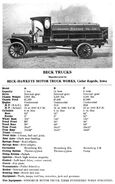 Motor Trucks of America (1918)