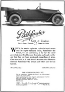 Motor (December 1915)