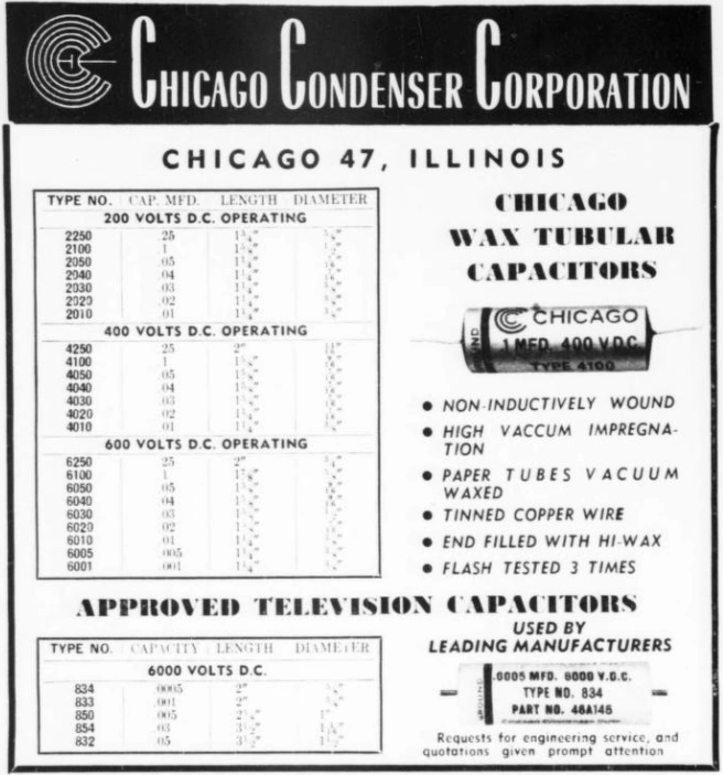 Chicago Condenser Corporation | MyCompanies Wiki | Fandom