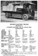 Motor Trucks of America (1914)