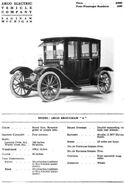 Hand Book of Automobiles (1914)