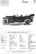 Hand Book of Automobiles (1914)