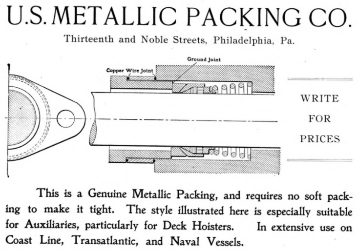 United States Metallic Packing Company Wiki Fandom