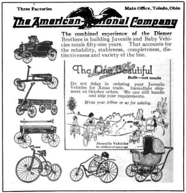 American-National Company | MyCompanies Wiki | Fandom