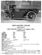 Motor Trucks of America (1914)