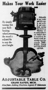 Office Appliances (October 1913)