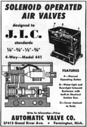 New Equipment Digest (January 1956)