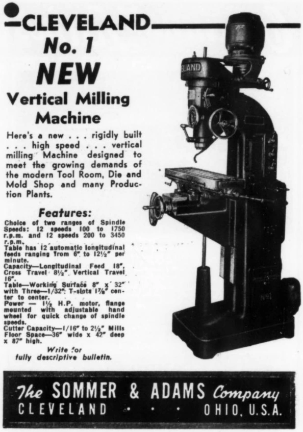 Sommer & Adams Company Wiki Fandom