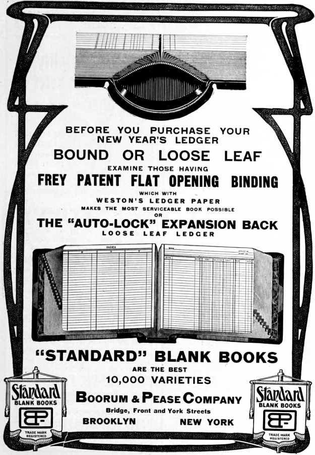 Boorum & Pease Company Wiki Fandom