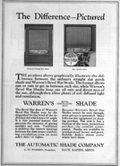 American Home Bureau Annual Reference Book (1925)
