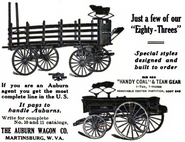 The Spokesman of the Carriage & Associate Trades (December 1908)