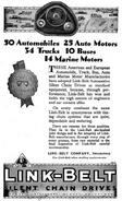 Automotive Merchandising (April 1929)