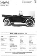 Hand Book of Automobiles (1914)