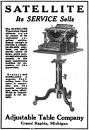 Office Appliances (November 1925)