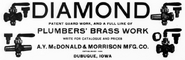 Domestic Engineering (Jan. 25, 1903)