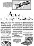 Electrical Record (December 1927)