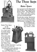Automotive Industries (Nov. 5, 1927)