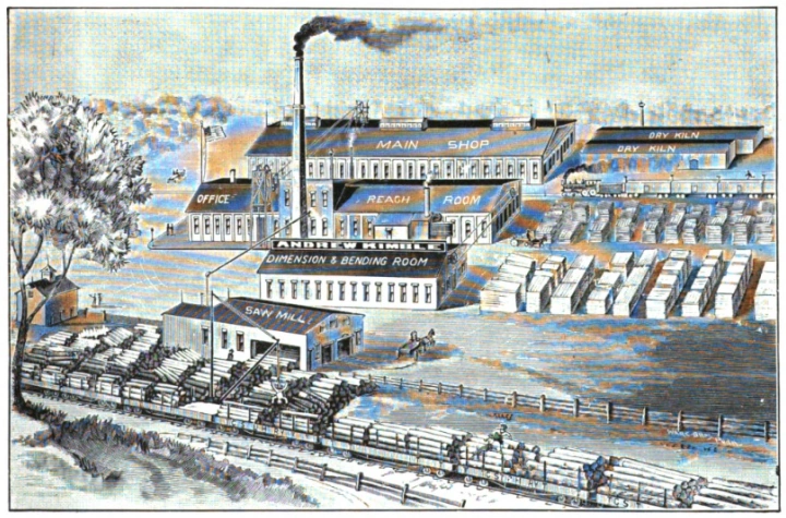 Andrew Kimble Company | MyCompanies Wiki | Fandom