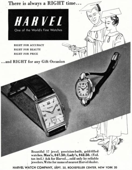 Harvel Watch Company | MyCompanies Wiki | Fandom