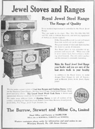 Canadian Hardware, Stove & Paint Journal (January 1913)