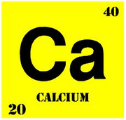 Calcium symbol
