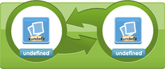 LU Networker Trade Module