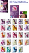 Fy6Qg.jpg (330 KB) Tabella identificativa Blind Bags