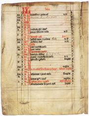 Calendar of saints.jpg