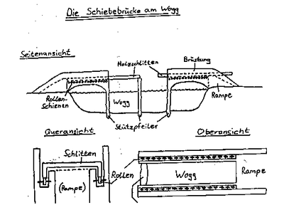 Woggbruecke