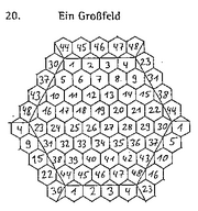 Grossfeld-GF