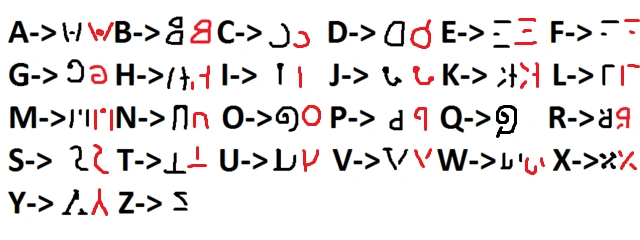 monster alphabet aka Monstrous alphabet lore