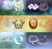 Dimensions of the Monster World