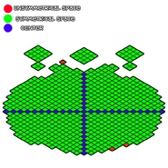 Annotated Island grid for most islands