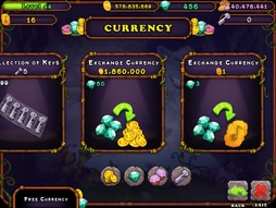 Relics in the Market