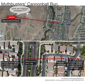 Mythbusters-cannonball-map perceptionbuilder-com