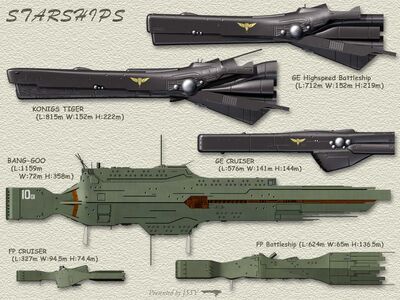 Legend-of-Galactic-Heroes-Ship-Classes